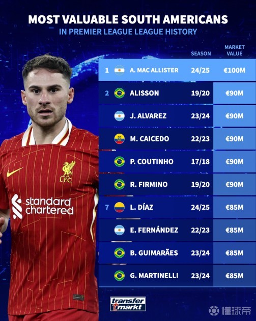 术和策略 术和策略