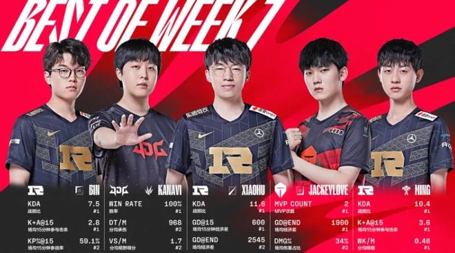 球迷在看到 球迷在看到