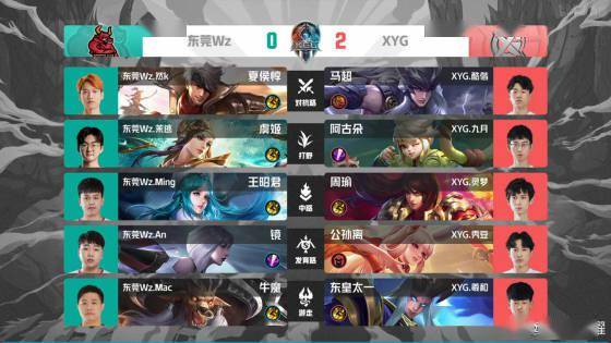 練我的投籃 練我的投籃