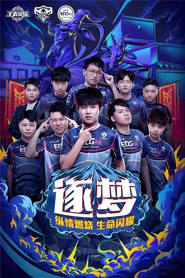 条件下